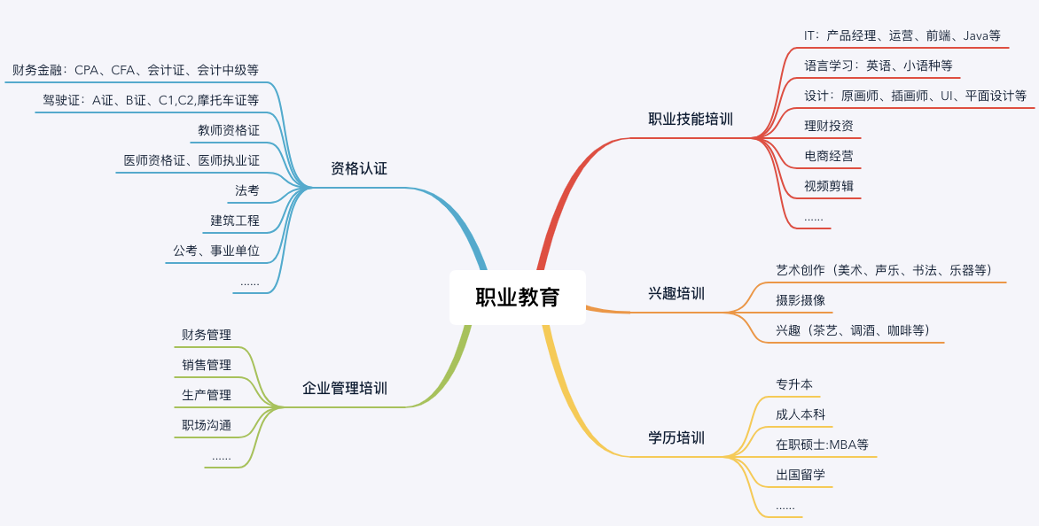 产品经理，产品经理网站